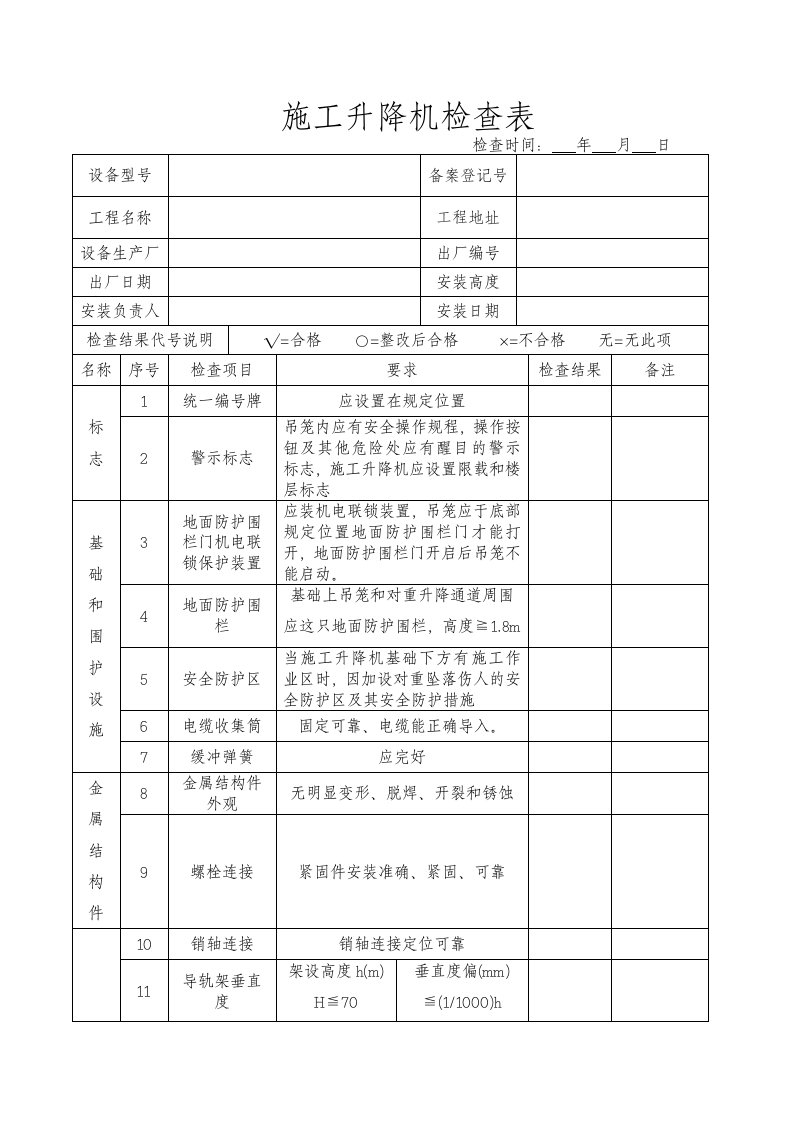 施工升降机检查表