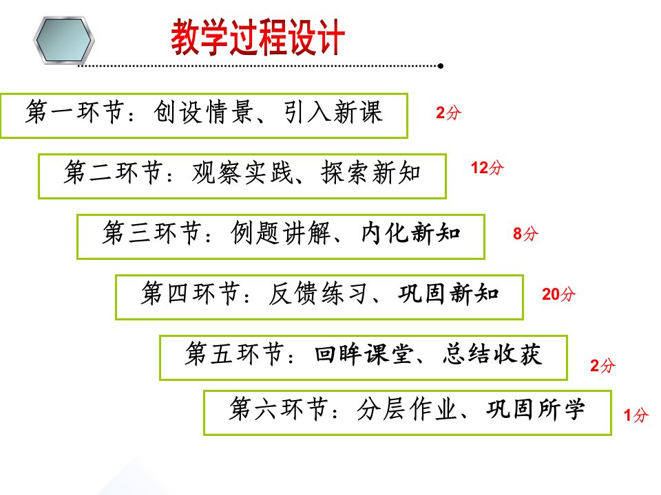 平方差公式说课课件共25页