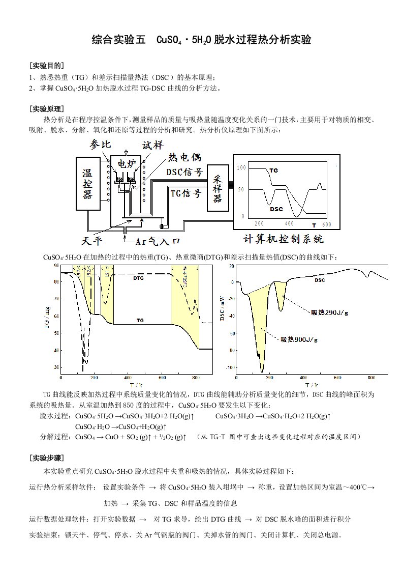 CuSO45H2O脱水过程热分析