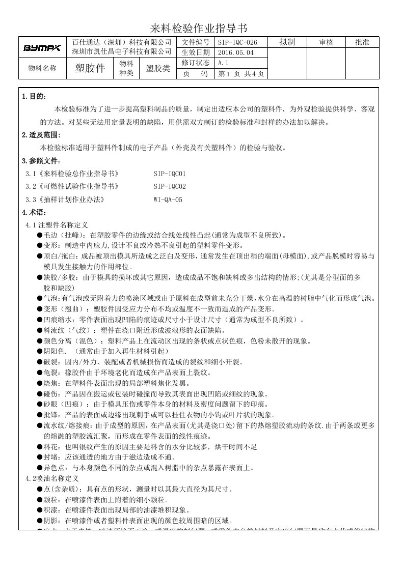 SIP-IQC-026来料检验作业指导书