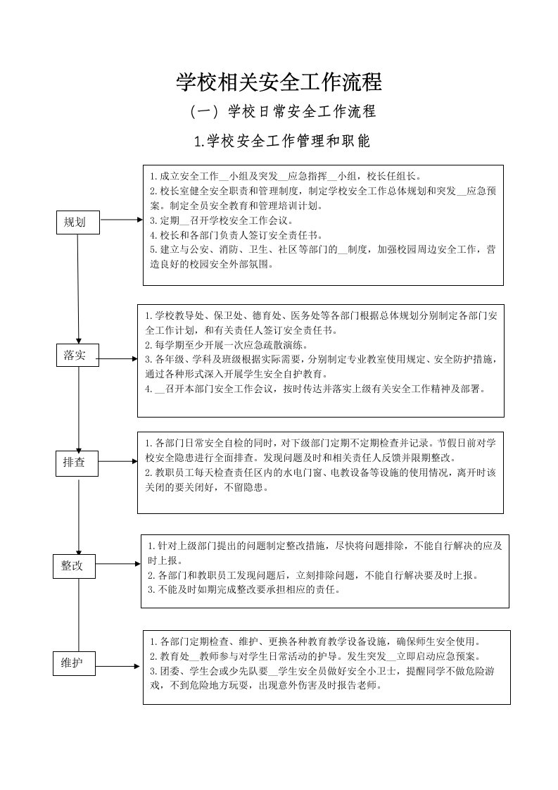 学校相关安全工作流程