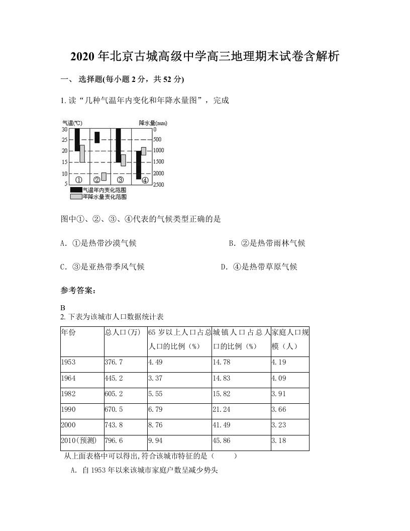 2020年北京古城高级中学高三地理期末试卷含解析