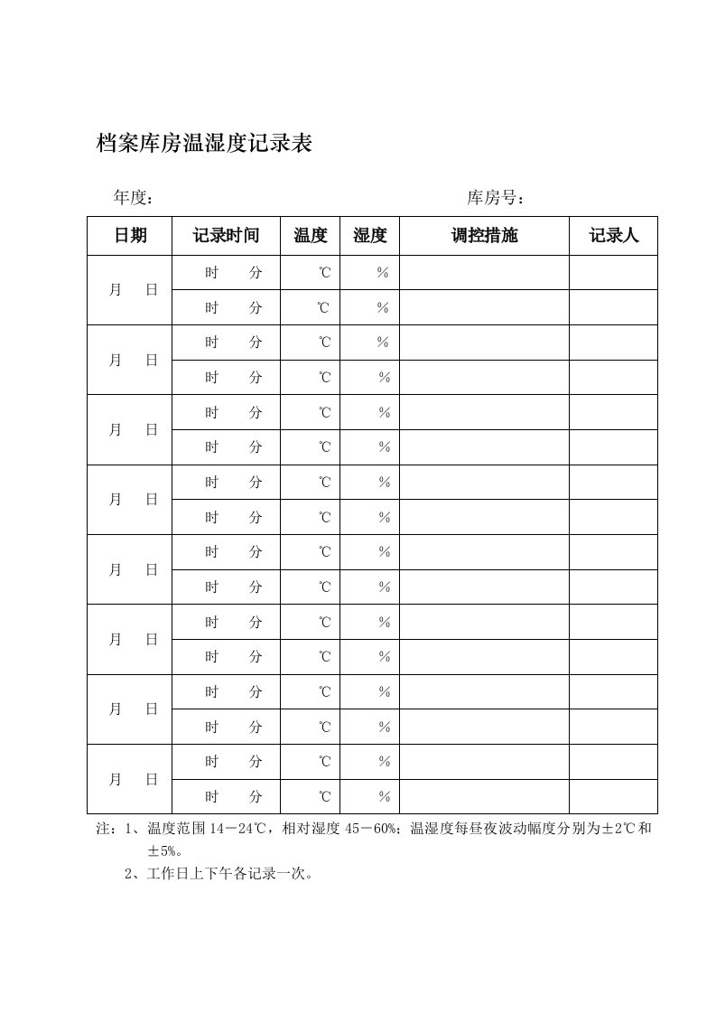 《档案库房温湿度记录表》