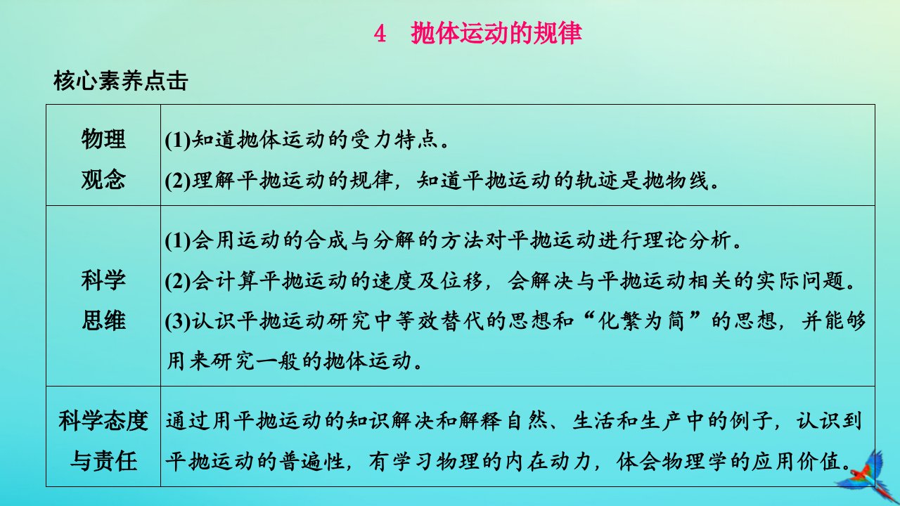 2023新教材高中物理第五章抛体运动4.抛体运动的规律课件新人教版必修第二册