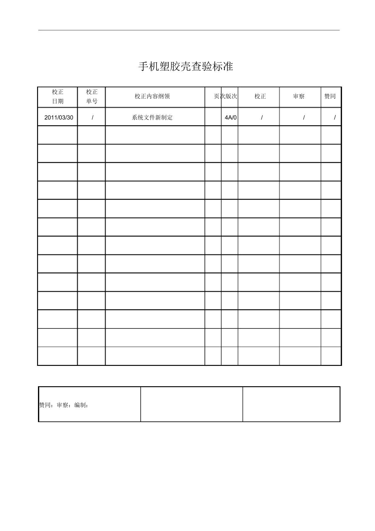 手机塑胶壳检验标准