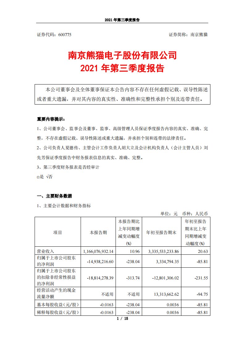 上交所-南京熊猫2021年三季度报告