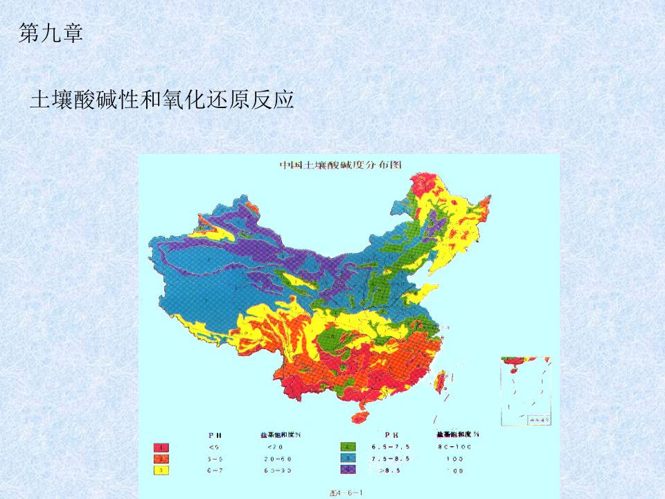 9土壤酸碱性和氧化还原反应