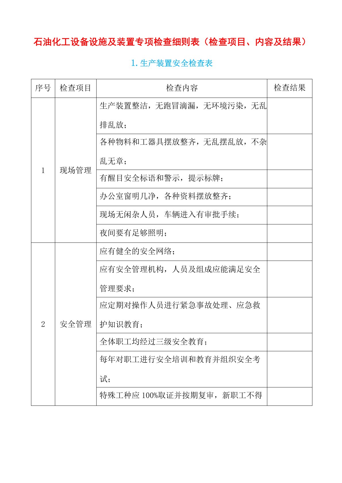 石油化工设备设施及装置专项检查细则表