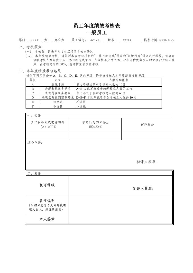 员工年度绩效考核表范本.