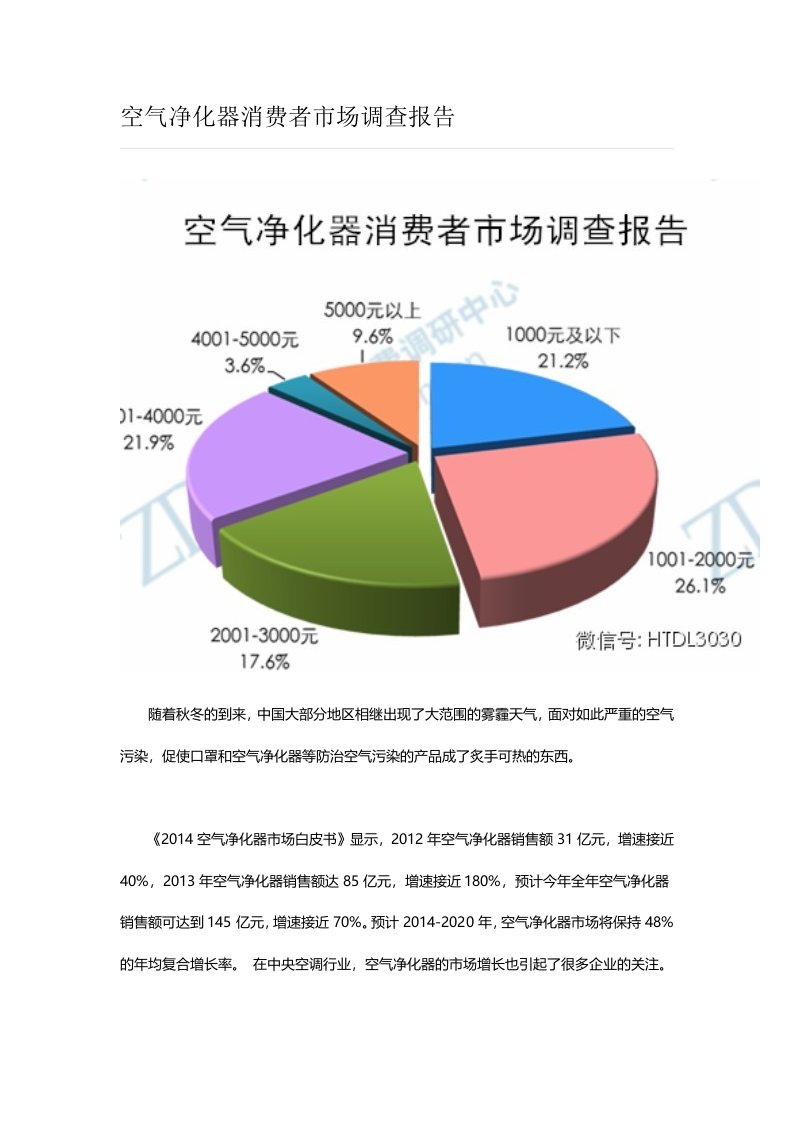 空气净化器消费者市场调查报告