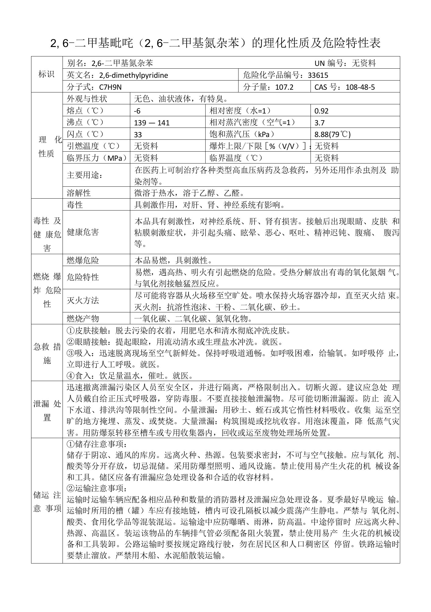 2,6-二甲基吡啶（2,6-二甲基氮杂苯）的理化性质及危险特性表