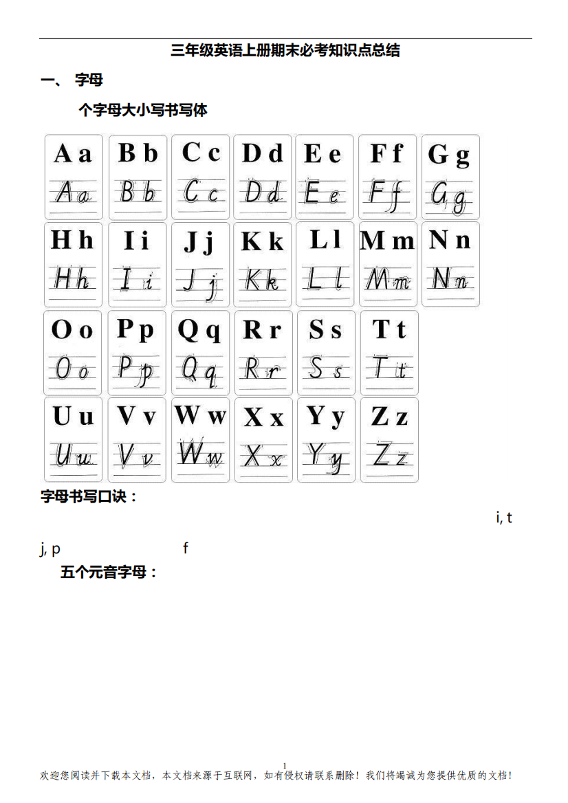 三年级英语上册期末必考知识点总结