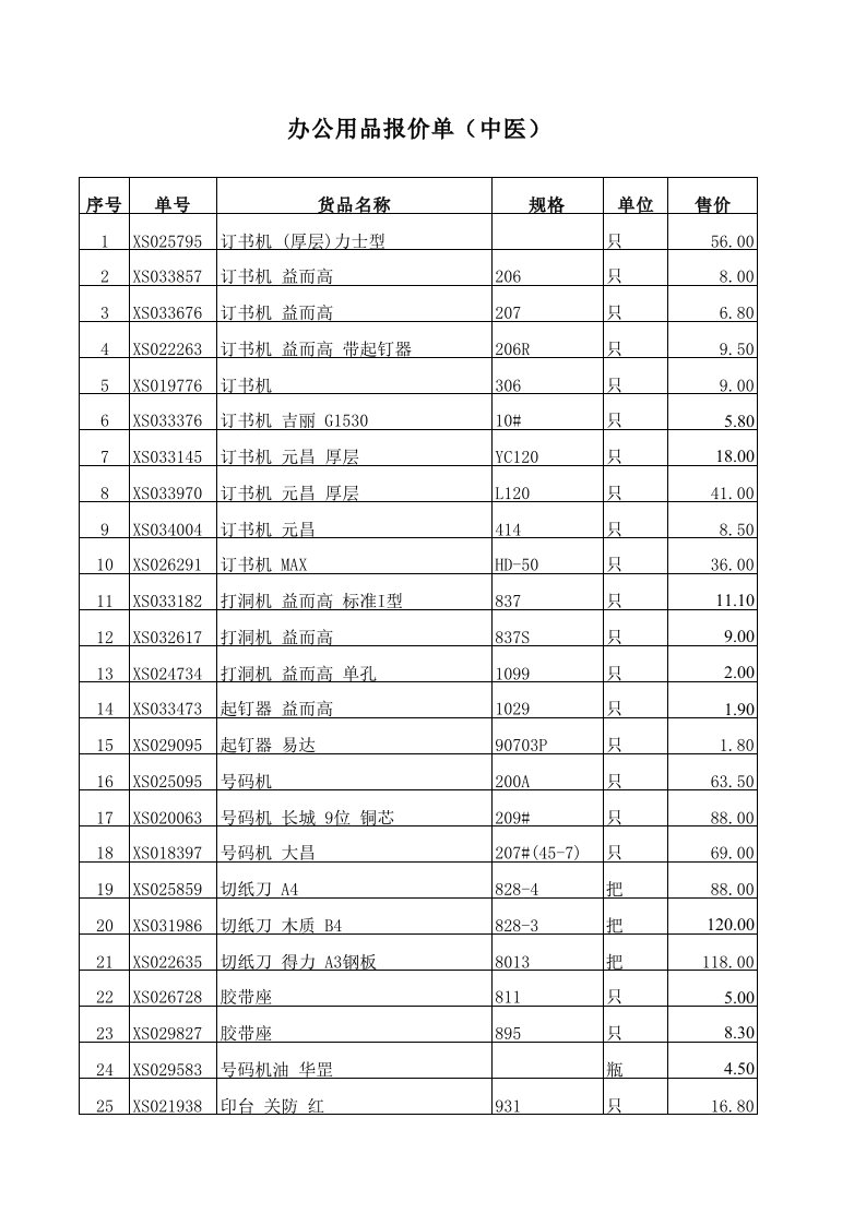 办公用品报价单