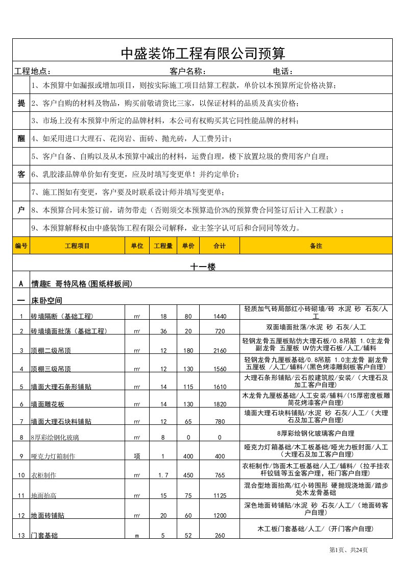 酒类资料-酒店各房间预算