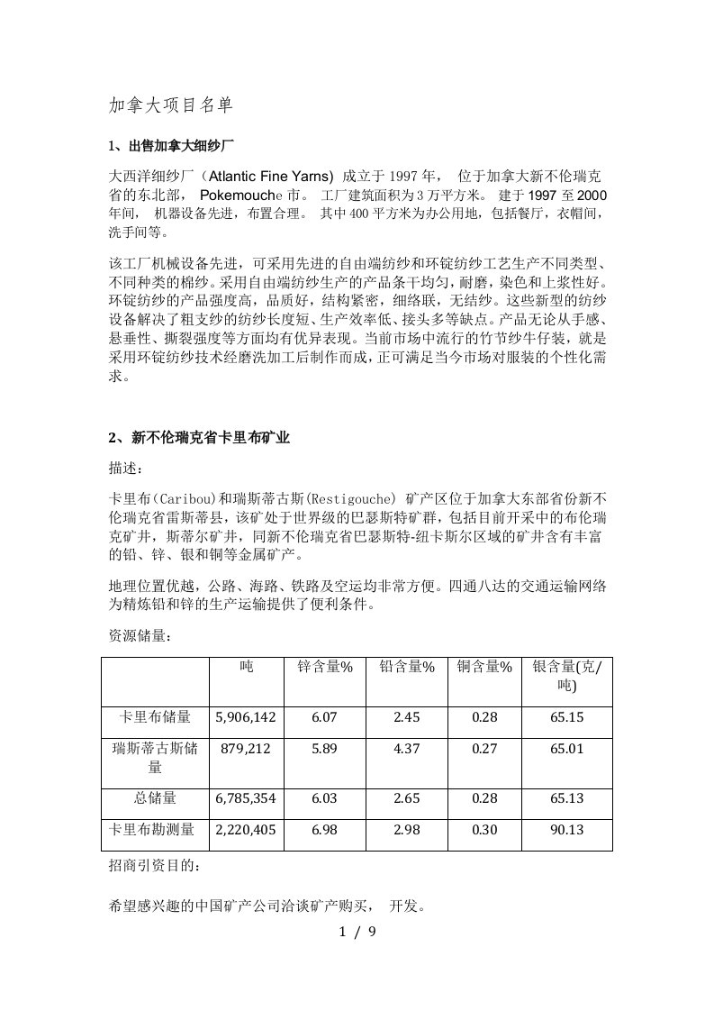 加拿大项目名单