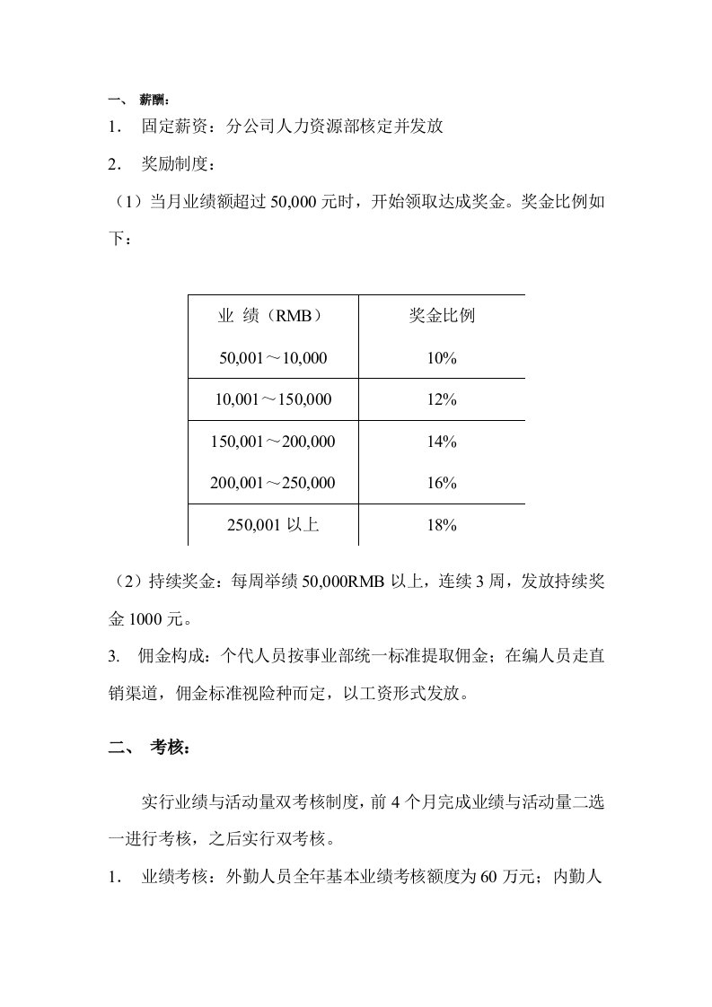 保险公司业务员考核制度