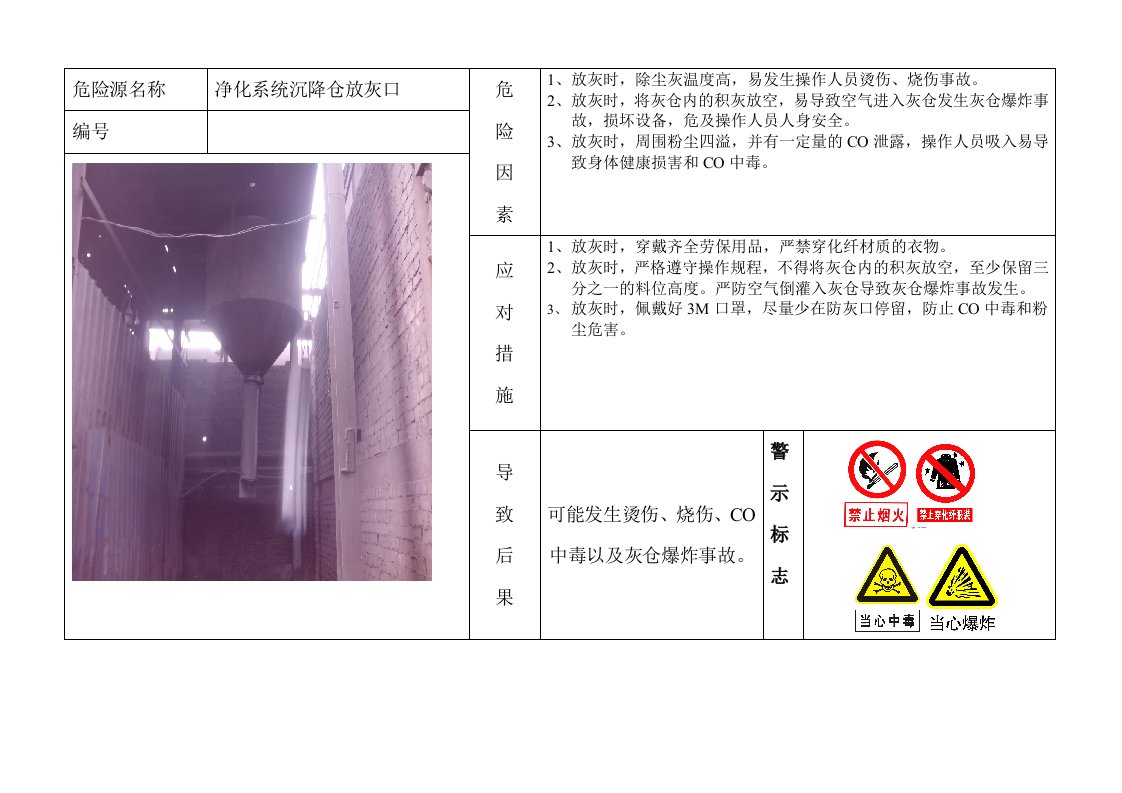 电石车间危险源归纳表