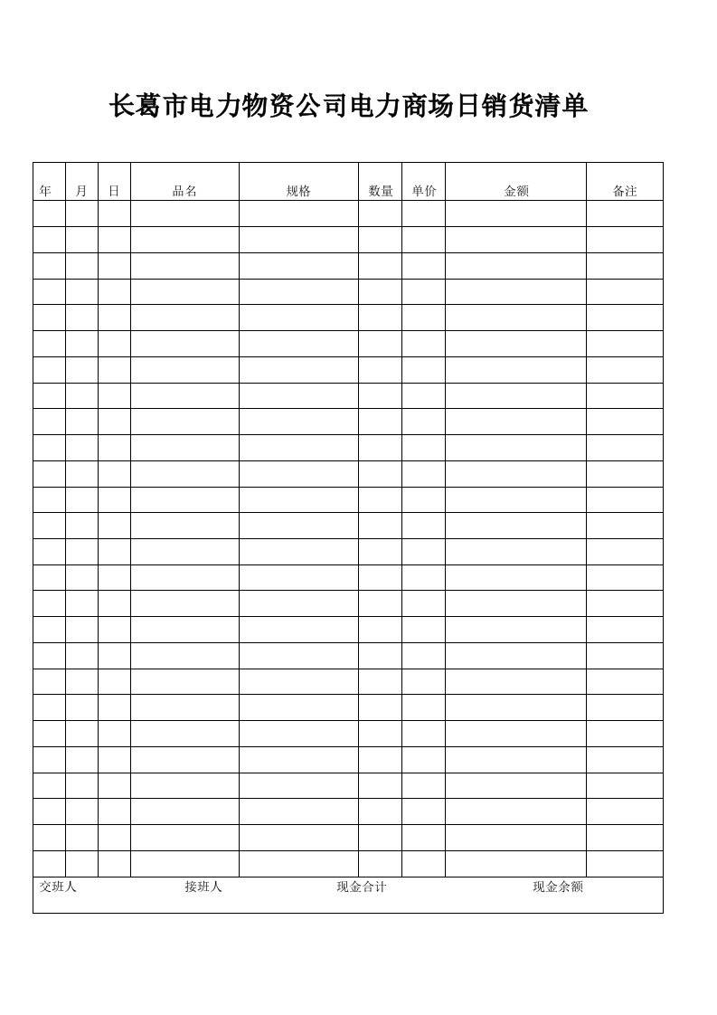 电力行业-长葛市电力物资公司电力商场日销货清单2