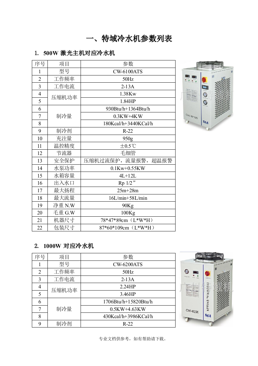 特域冷水机参数列表