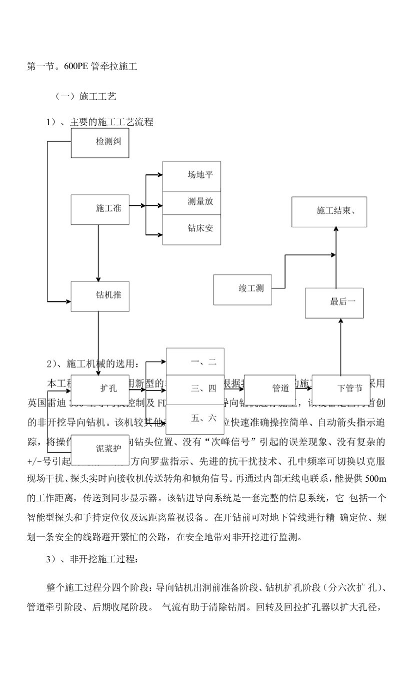 φ600PE管牵拉施工