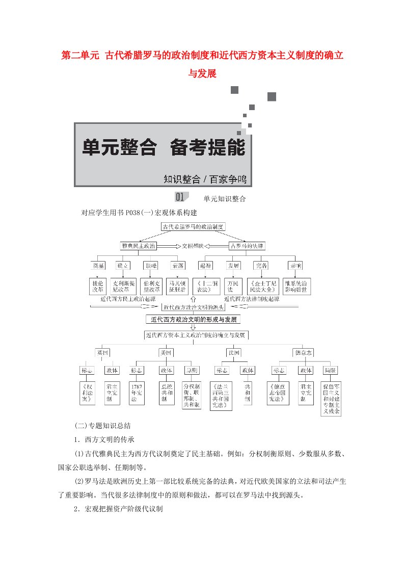 2021届高考历史一轮复习第2单元资本主义政治制度在欧洲大陆的扩展单元整合备考提能选择性考试模块版学案含解析