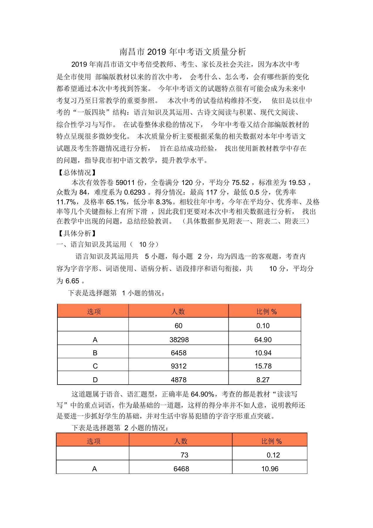 2019年中考语文试卷分析报告