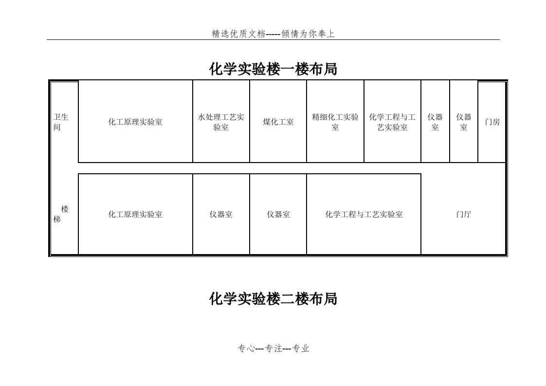 化学实验楼布局平面图(共4页)