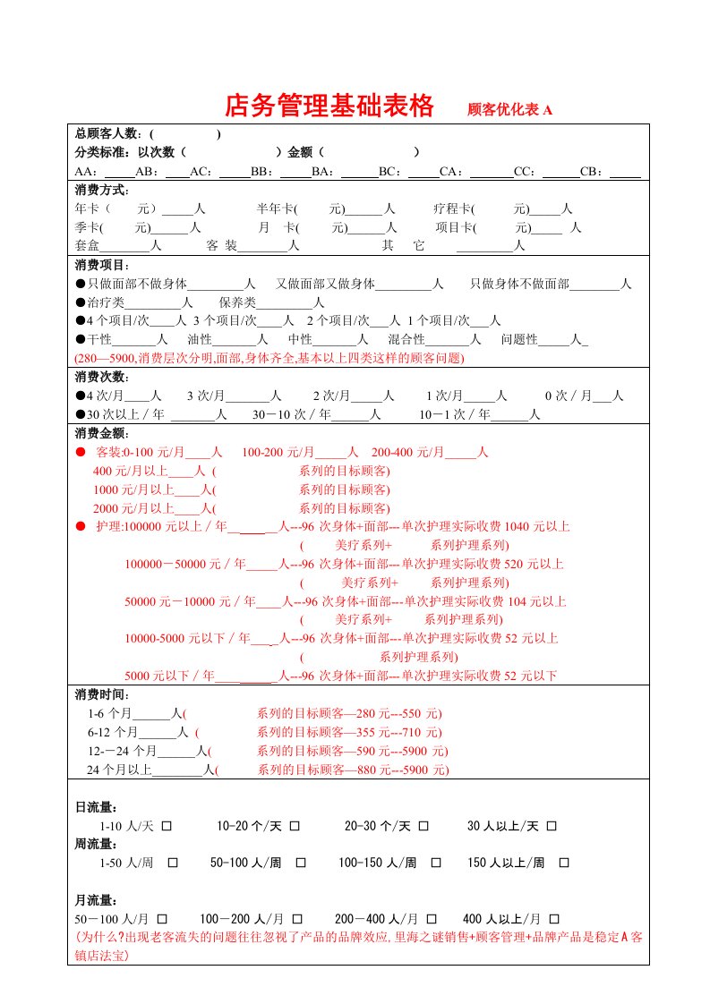 店务管理基础表格