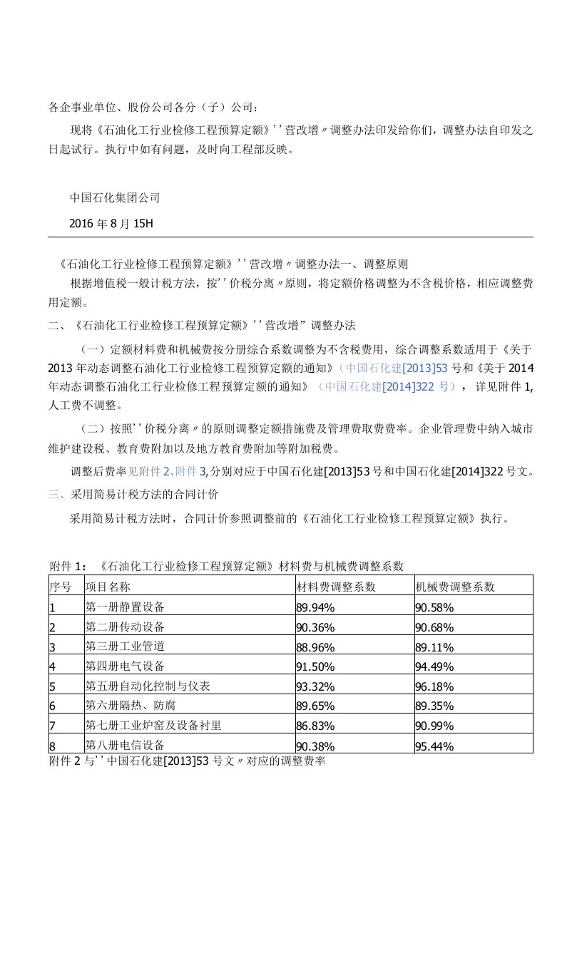 中国石化建【2016】369号文