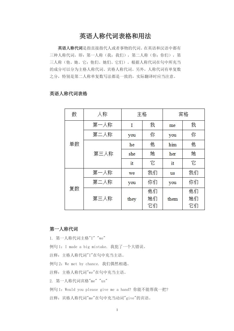 英语人称代词表格和用法