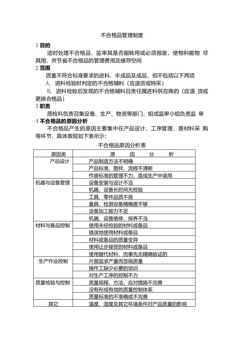 不合格品等级管理制度