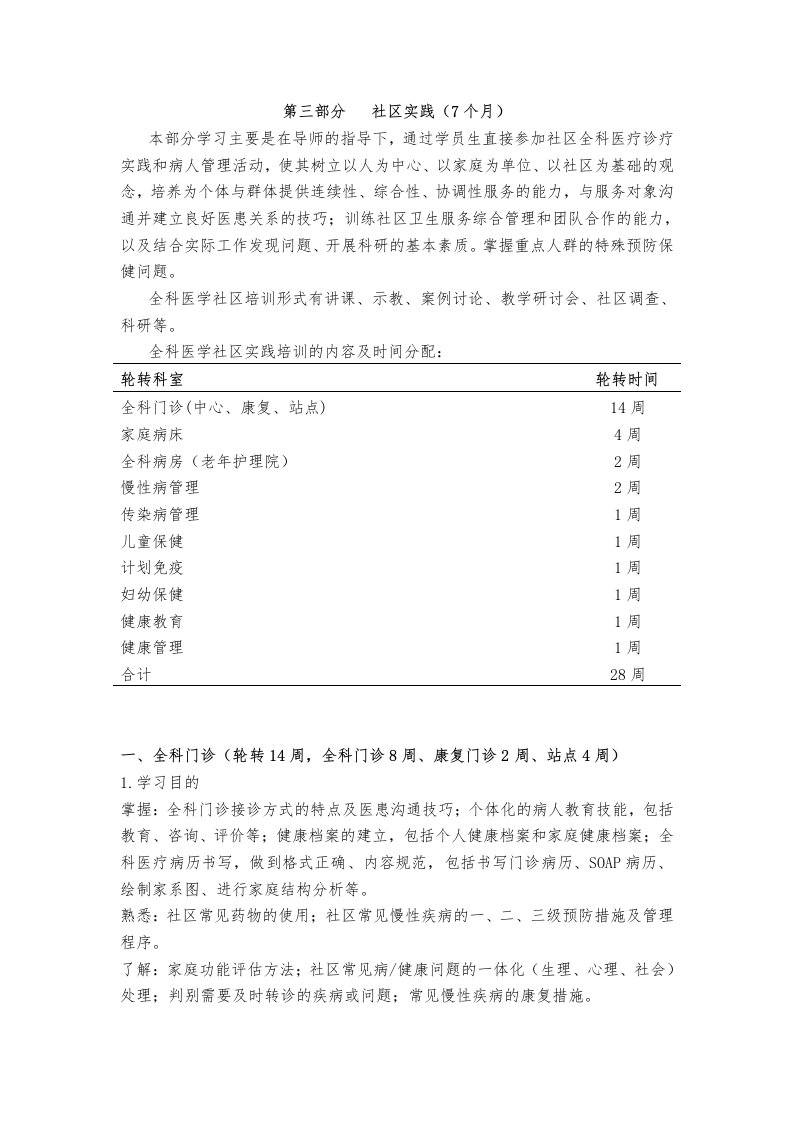 全科医师社区实践培训细则