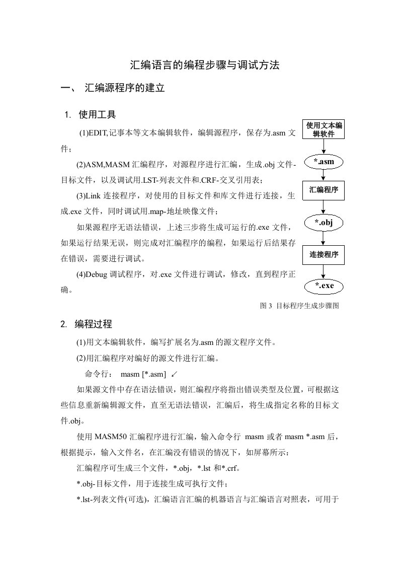 汇编语言的编程步骤与调试方法