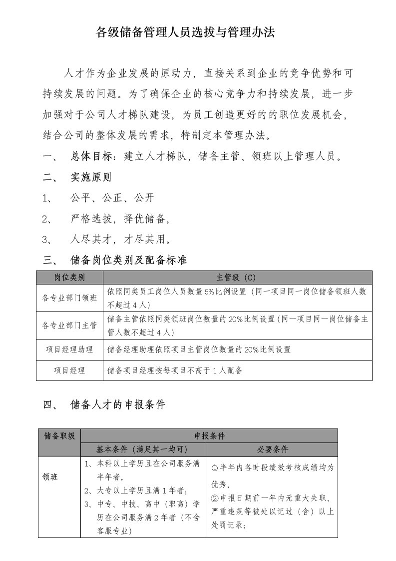 各级储备管理人员选拔与管理办法