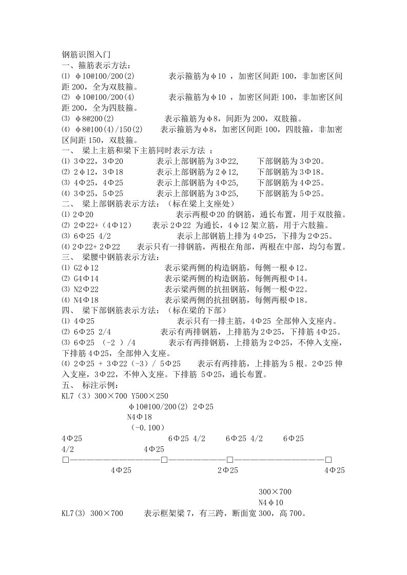 钢筋识图结合工程图纸会比较好