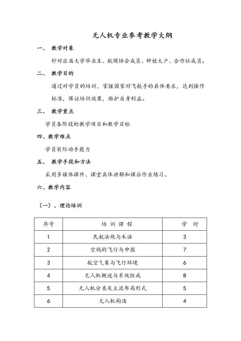 无人机专业参考教学大纲