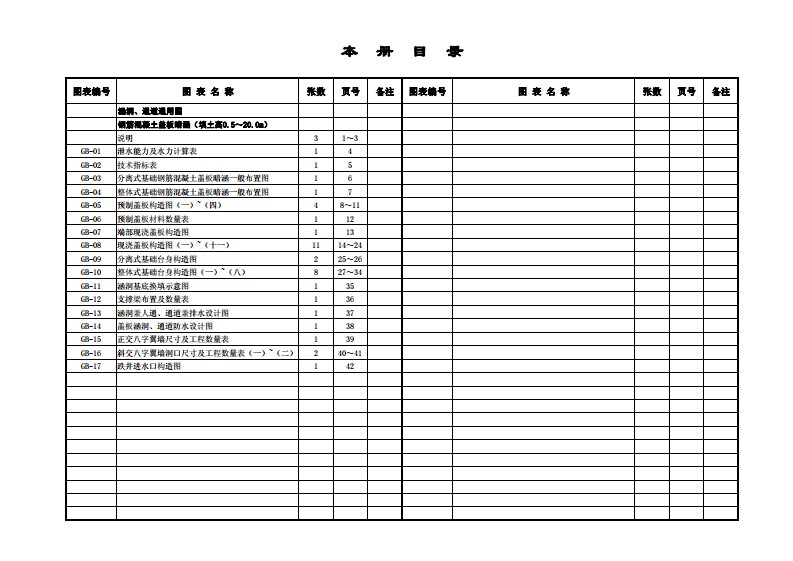 盖板涵通用图