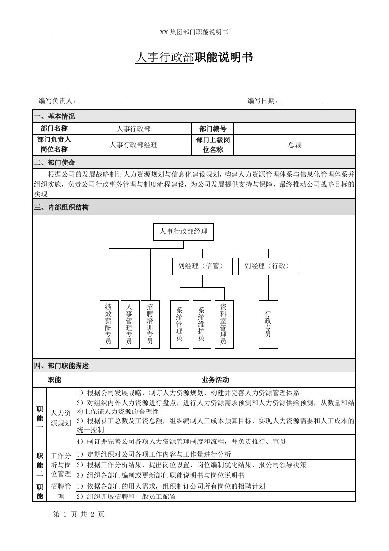 人事行政部职能说明书