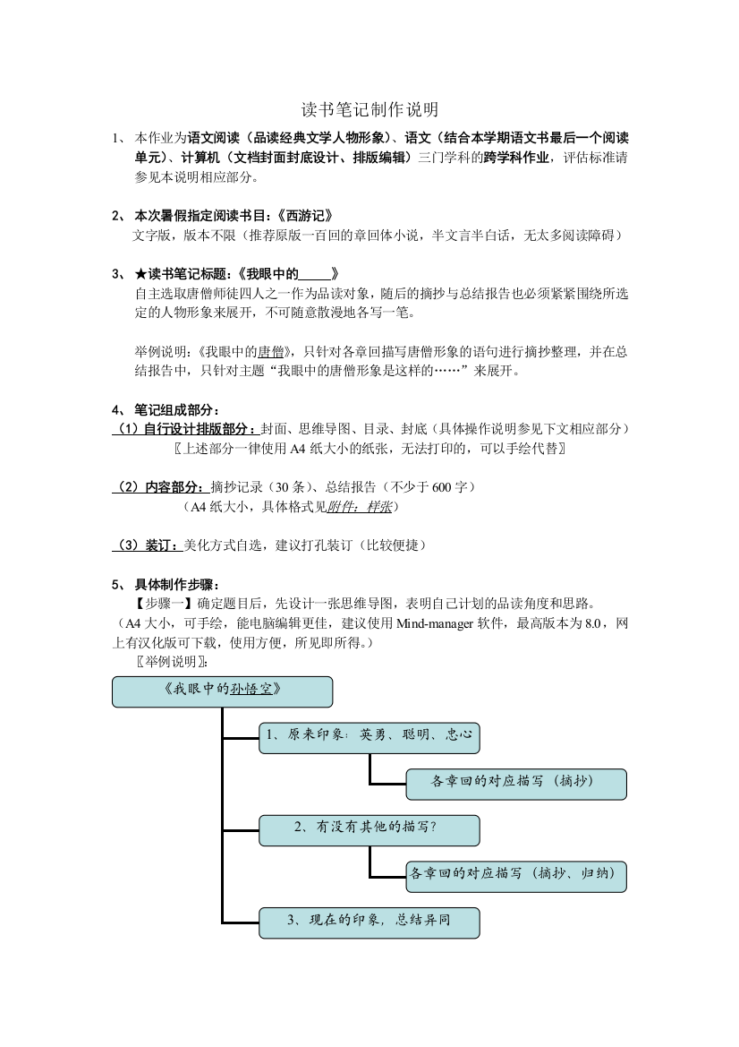 读书笔记制作说明精