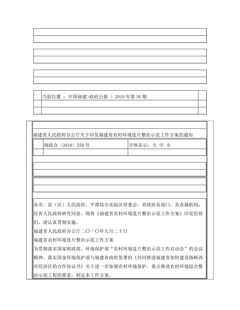 福建省人民政府办公厅关于印发福建省农村环境连片整治示范工作方案的通知