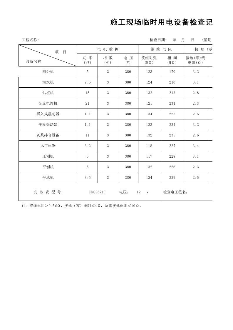 建筑工程-施工现场临时用电设备检查记录表GDAQ20609