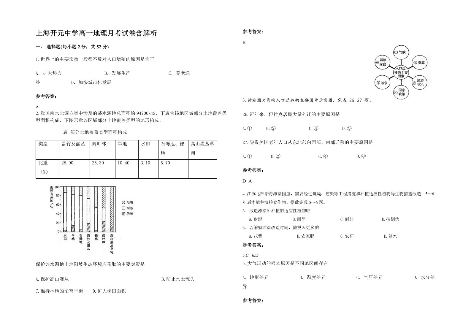 上海开元中学高一地理月考试卷含解析