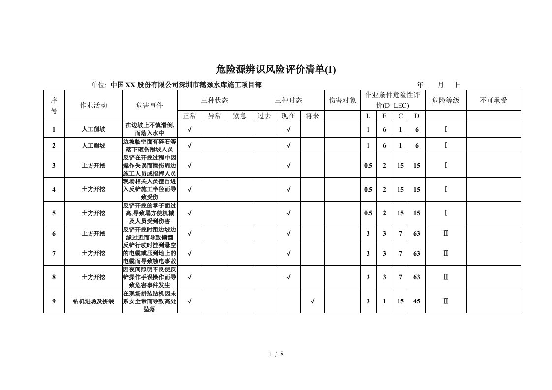 危险源辨识风险评价清单