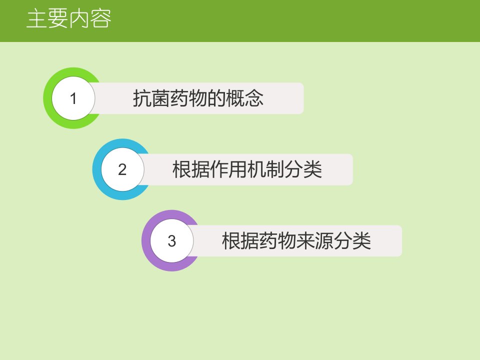 抗菌药物作用机制及分类