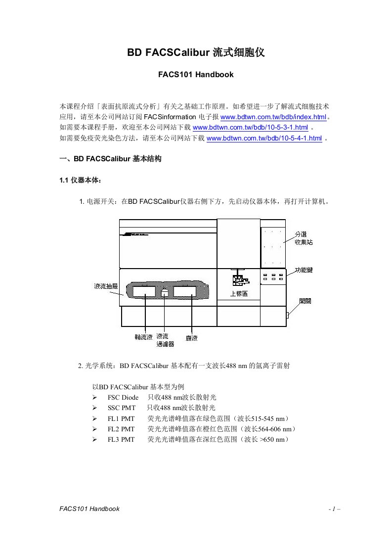 BD-FACSCalibur流式细胞仪培训手册