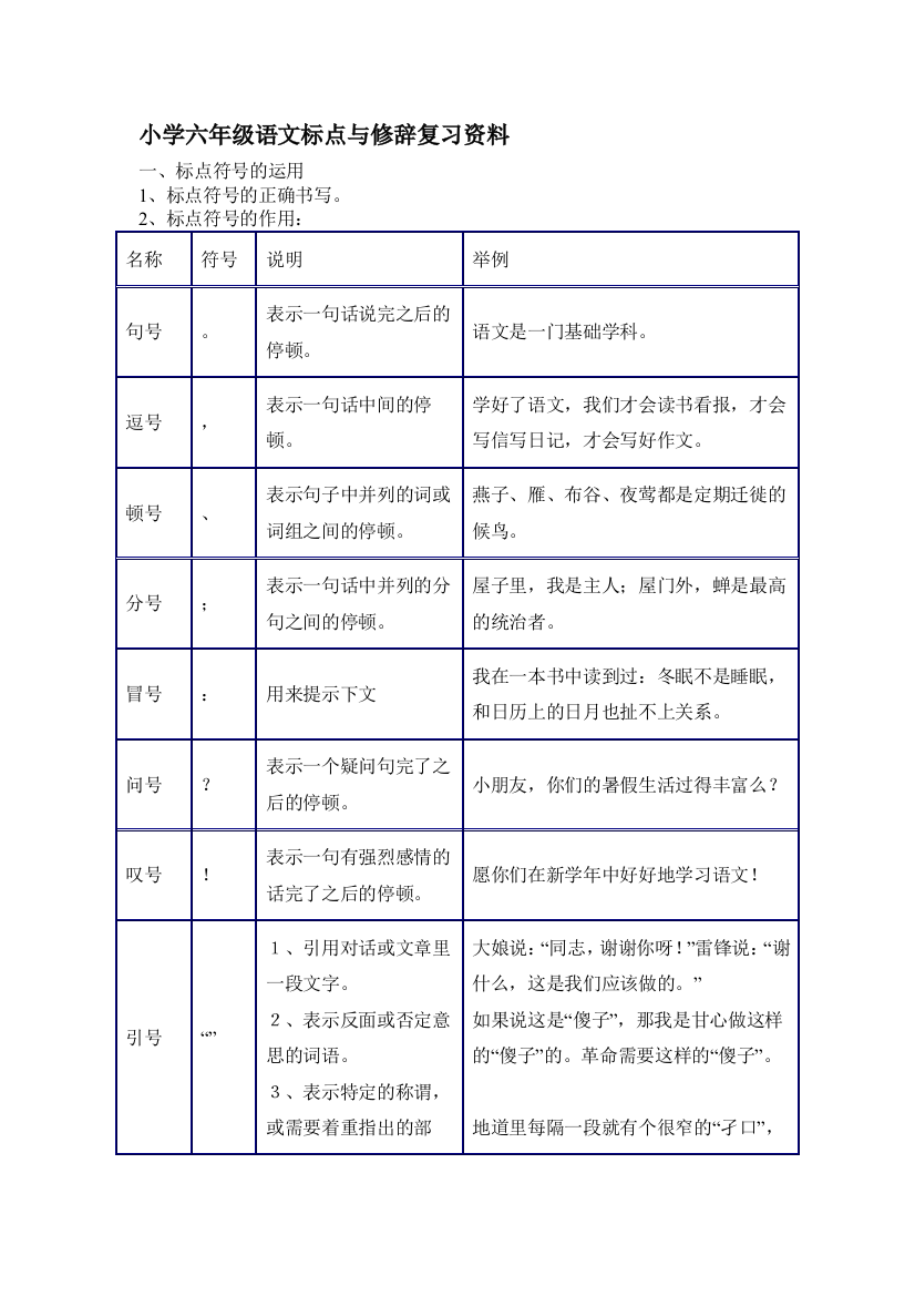 小学六年级语文标点与修辞复习资料