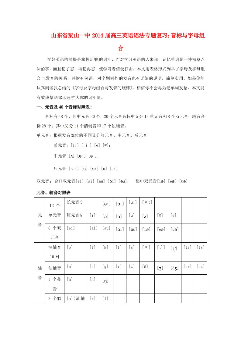 山东省梁山一中2014届高三英语