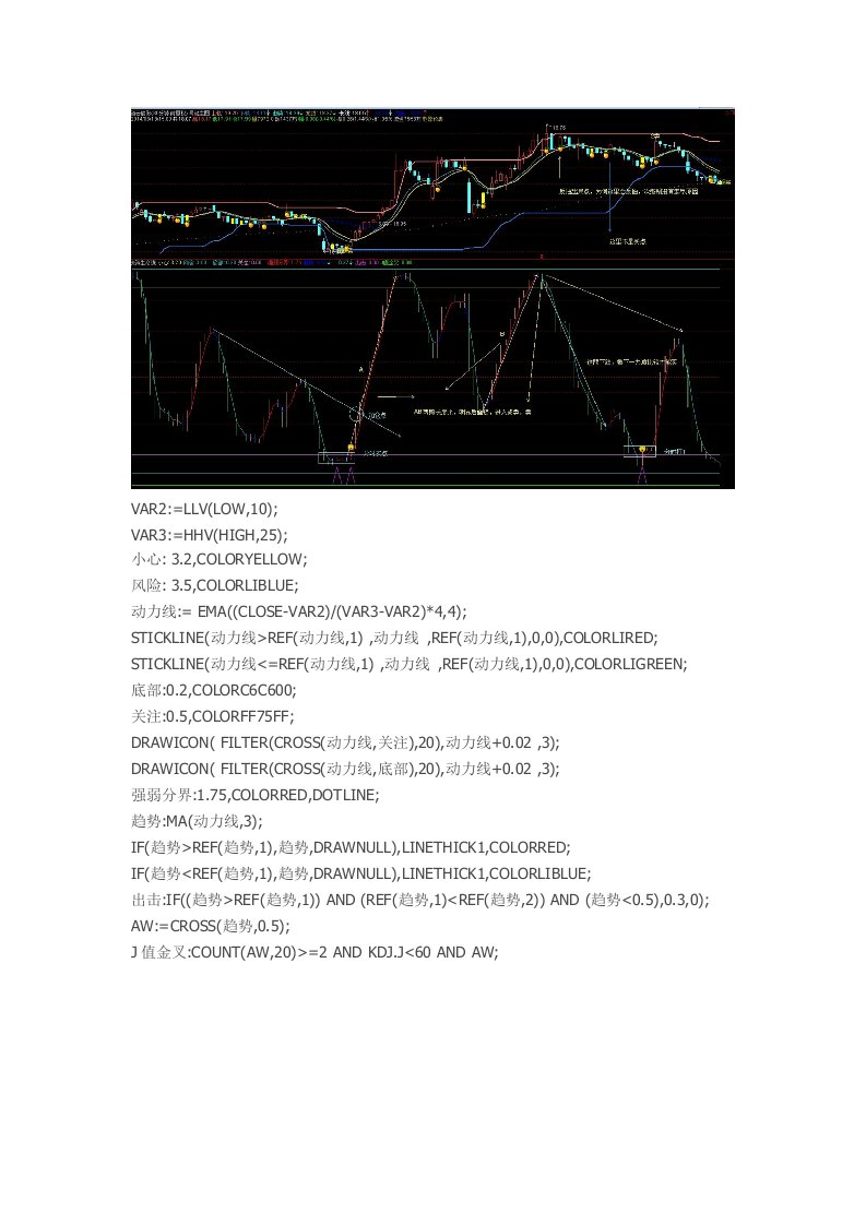 决策生命线通达信指标公式源码