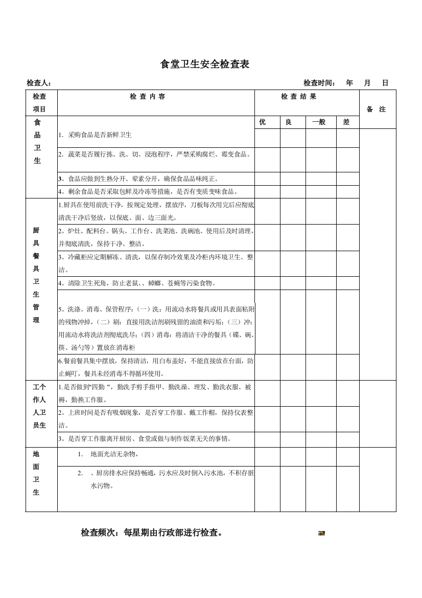 食堂卫生安全检查表