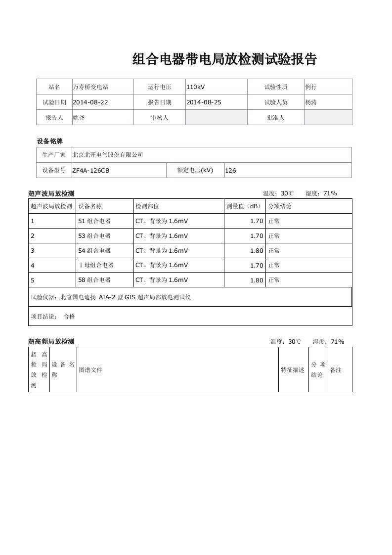 GIS组合电器带电局放检测试验报告